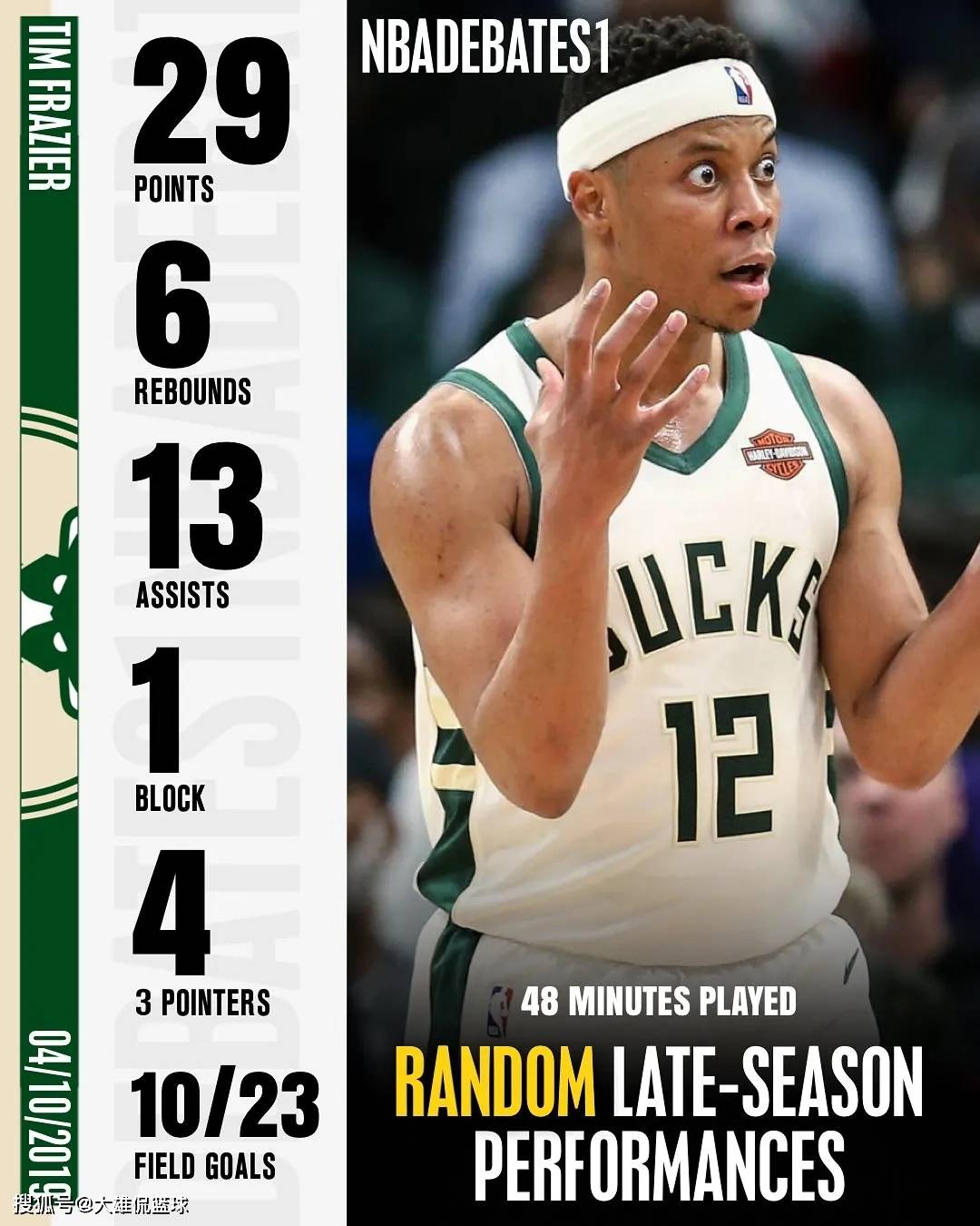 赛季末的最佳球员名单：评选标准与分析的简单介绍