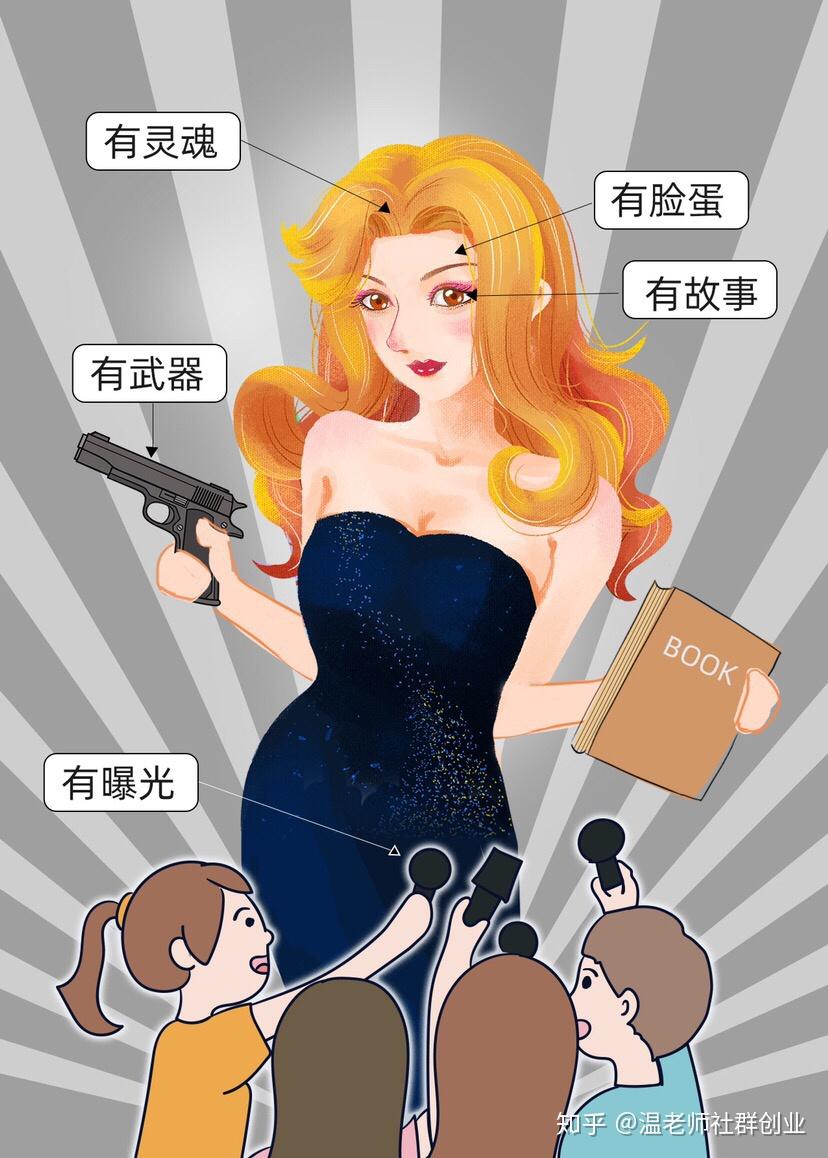 足球明星如何通过社交媒体建立个人品牌