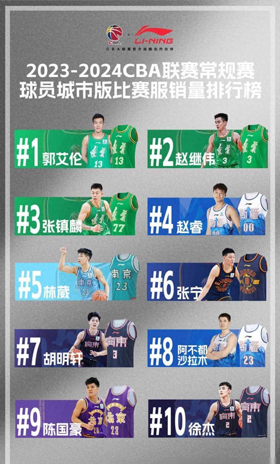 各大高校篮球联赛的特点与影响力 各大高校篮球联赛的特点与影响力