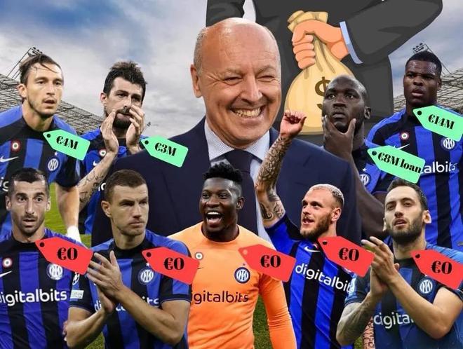 各大球队的季中转会策略解析