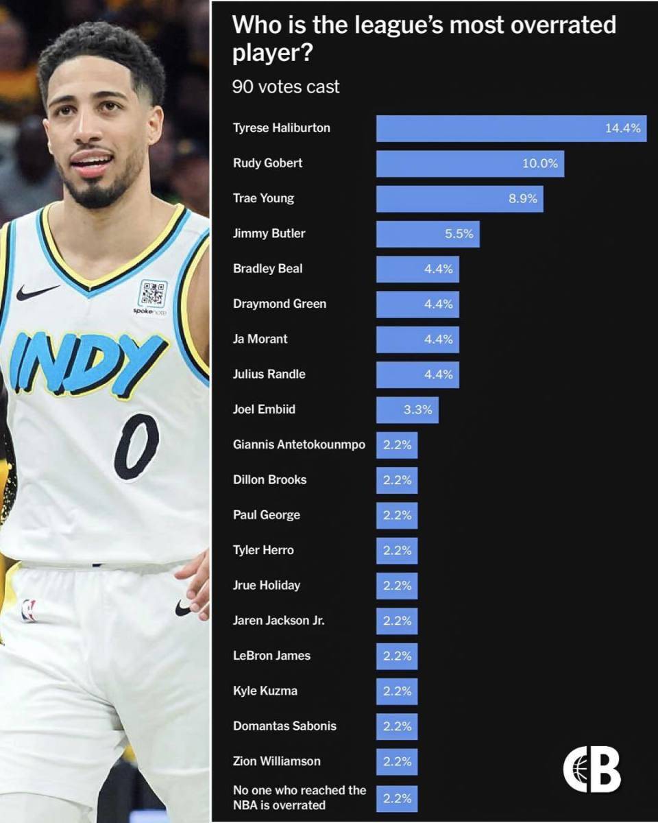 各国球员在NBA的成就与心得分享的简单介绍