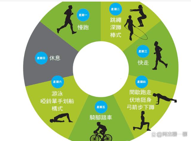 运动伤害的预防与恢复策略分析 运动伤害的预防与恢复策略分析