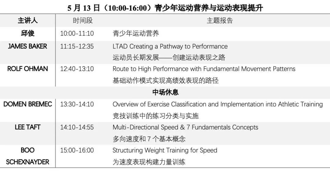 各地青训中心的成功经验分享 各地青训中心的成功经验分享
