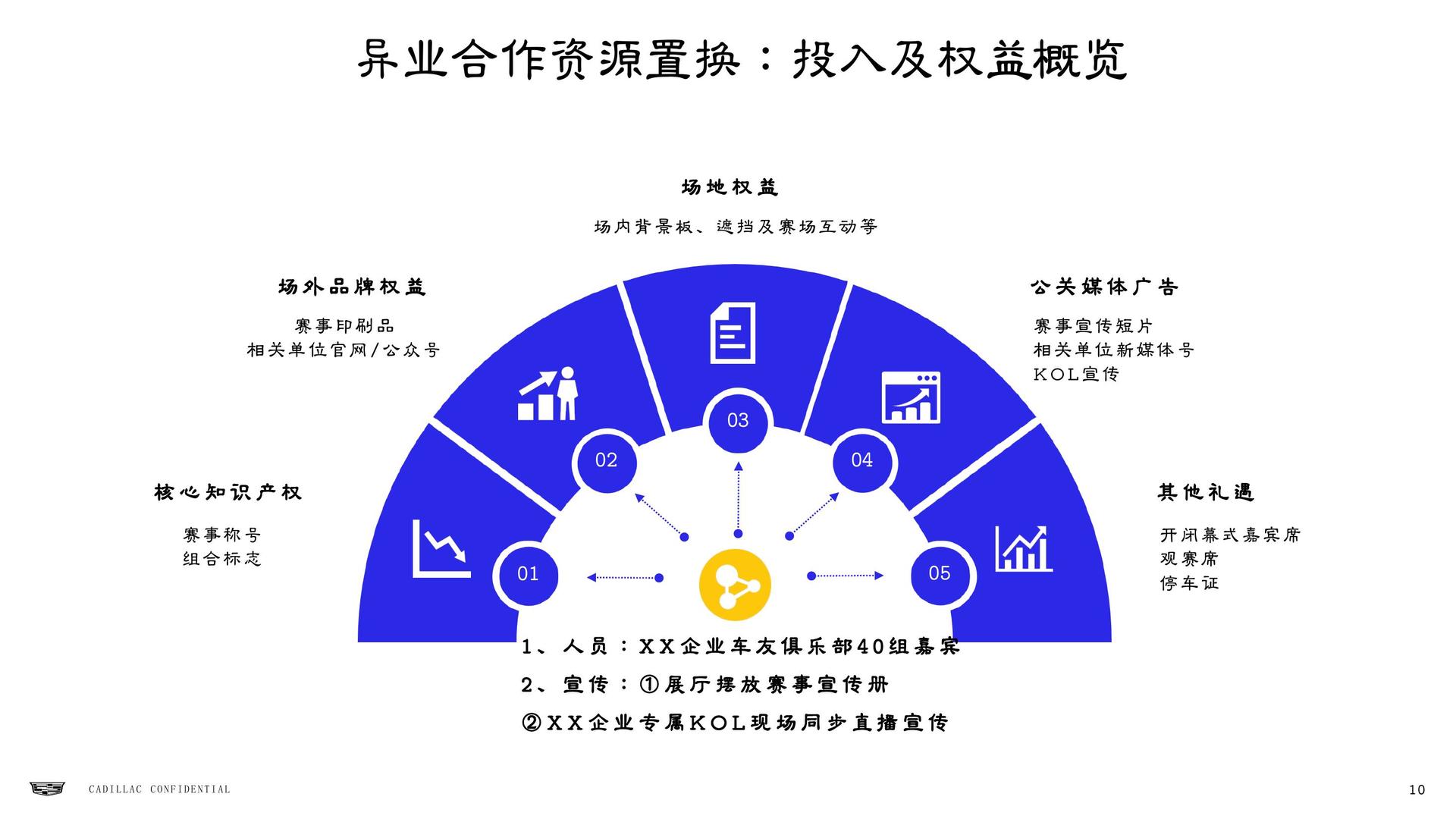 各类赛事的组织与管理策略探讨