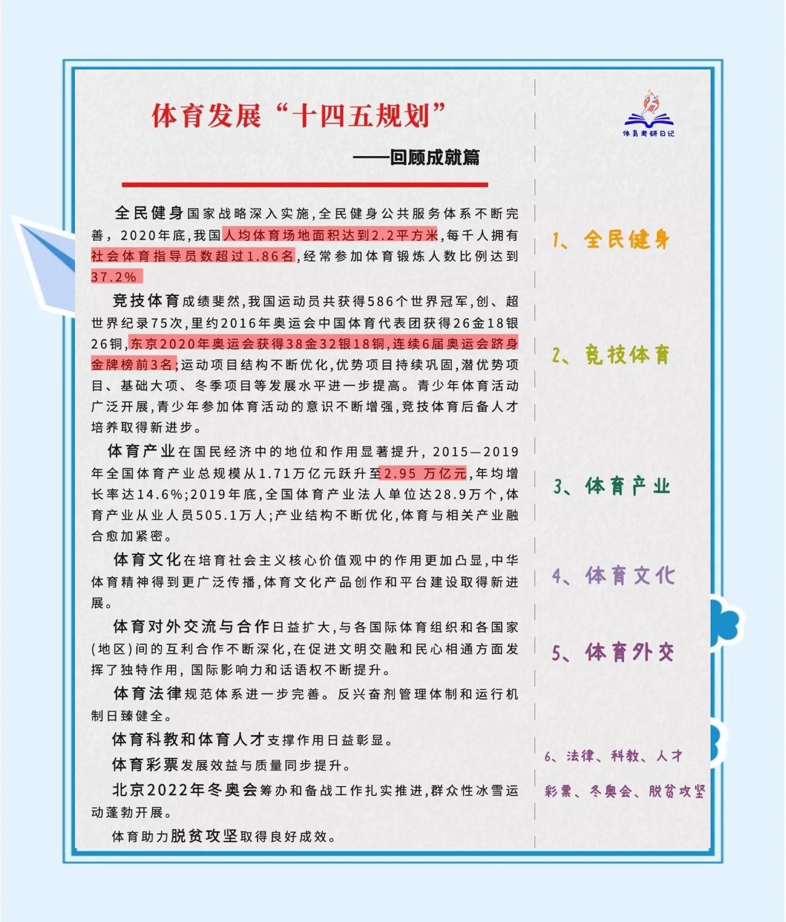 各地体育文化对世界体育发展的影响 各地体育文化对世界体育发展的影响
